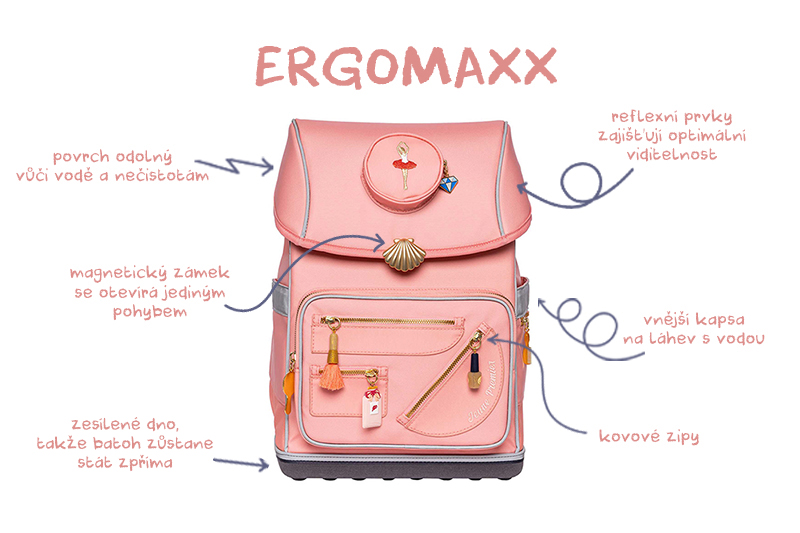 Ergomaxx batoh Jeune Premier